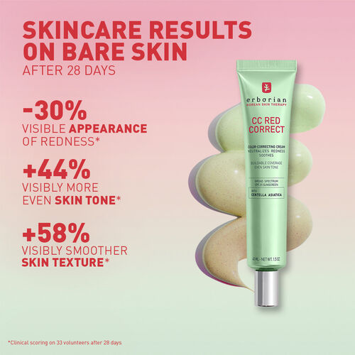 view 9/12 of CC Red Correct - Color-correcting cream, , US